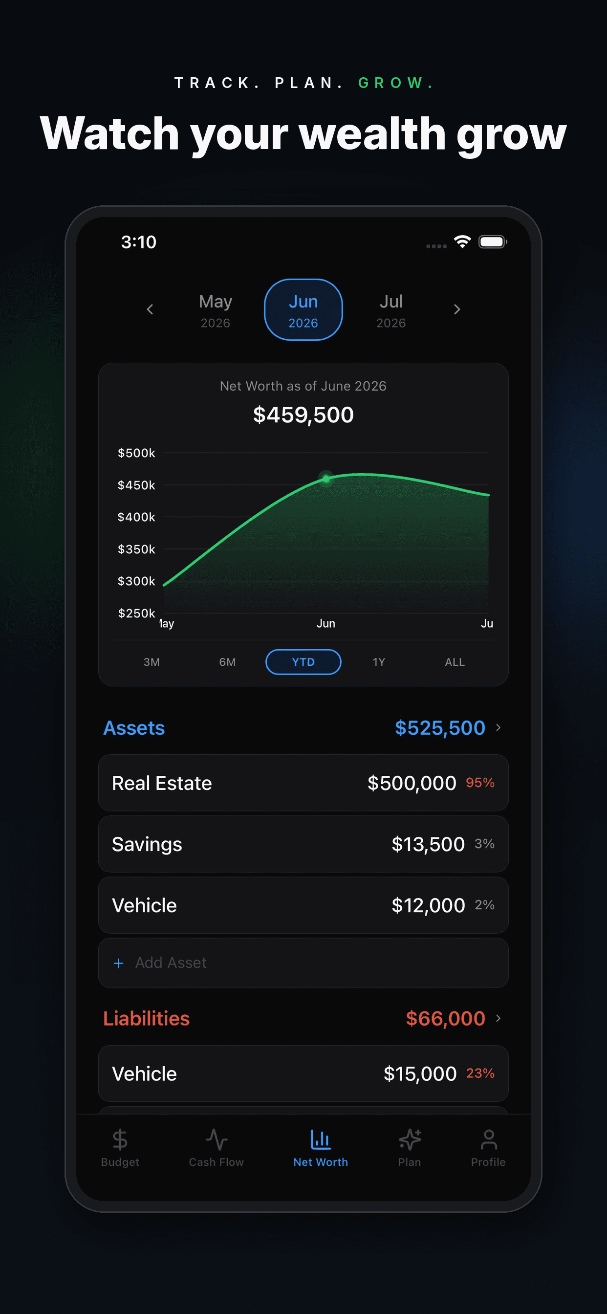 Finjective Net Worth tab