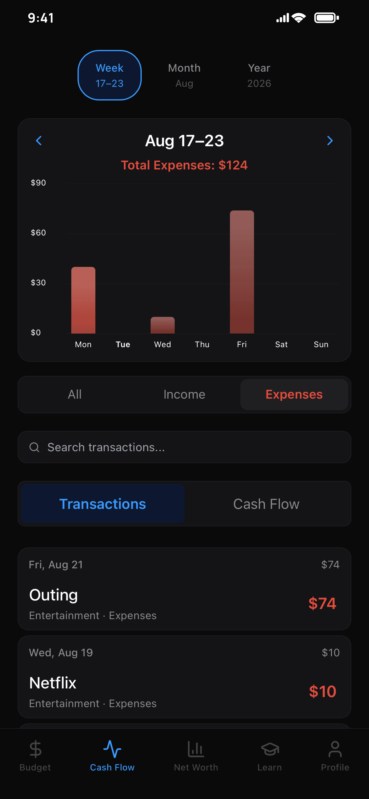 Finjective Cash Flow tab showing a weekly bar chart above a searchable list of transactions